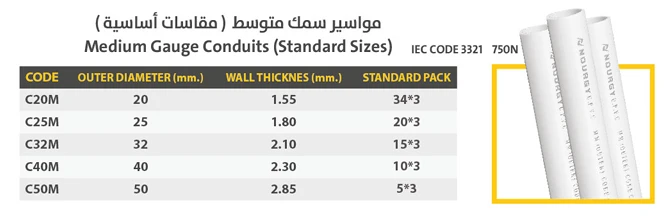 مواسير UPVC سمك متوسط